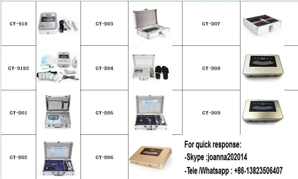 Quantum Magnetic Resonance Analyzer – Bioresonance Body Scanning System