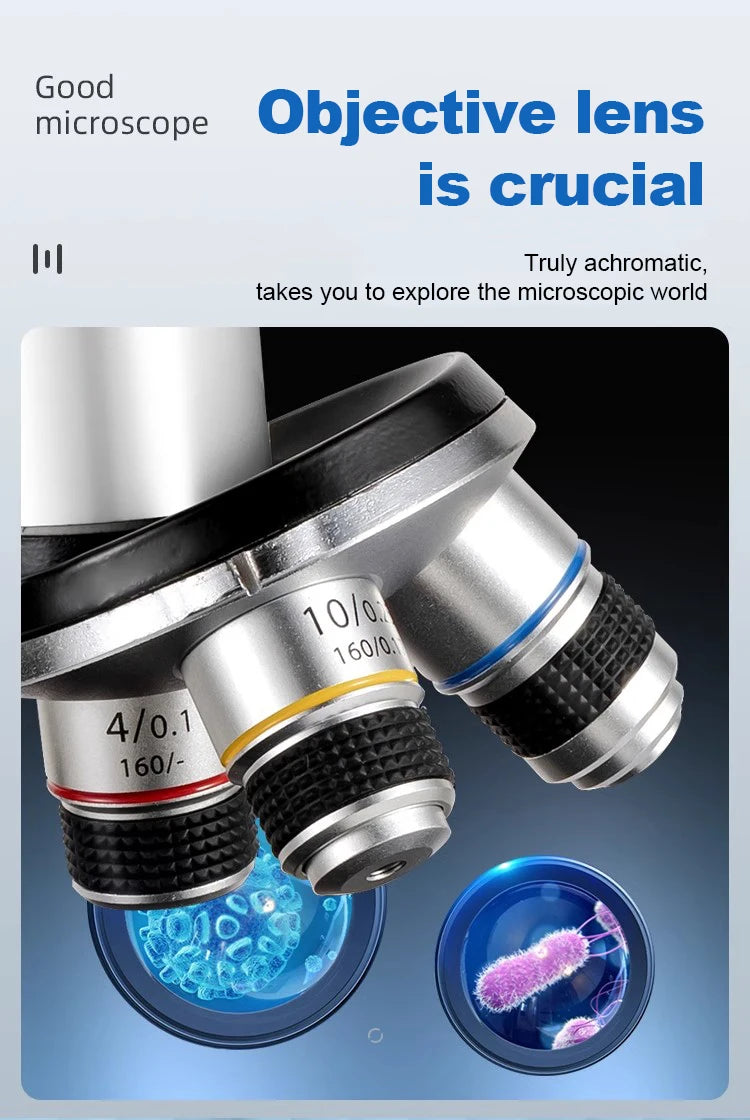 Monocular Optical Microscope (64X–2400X)