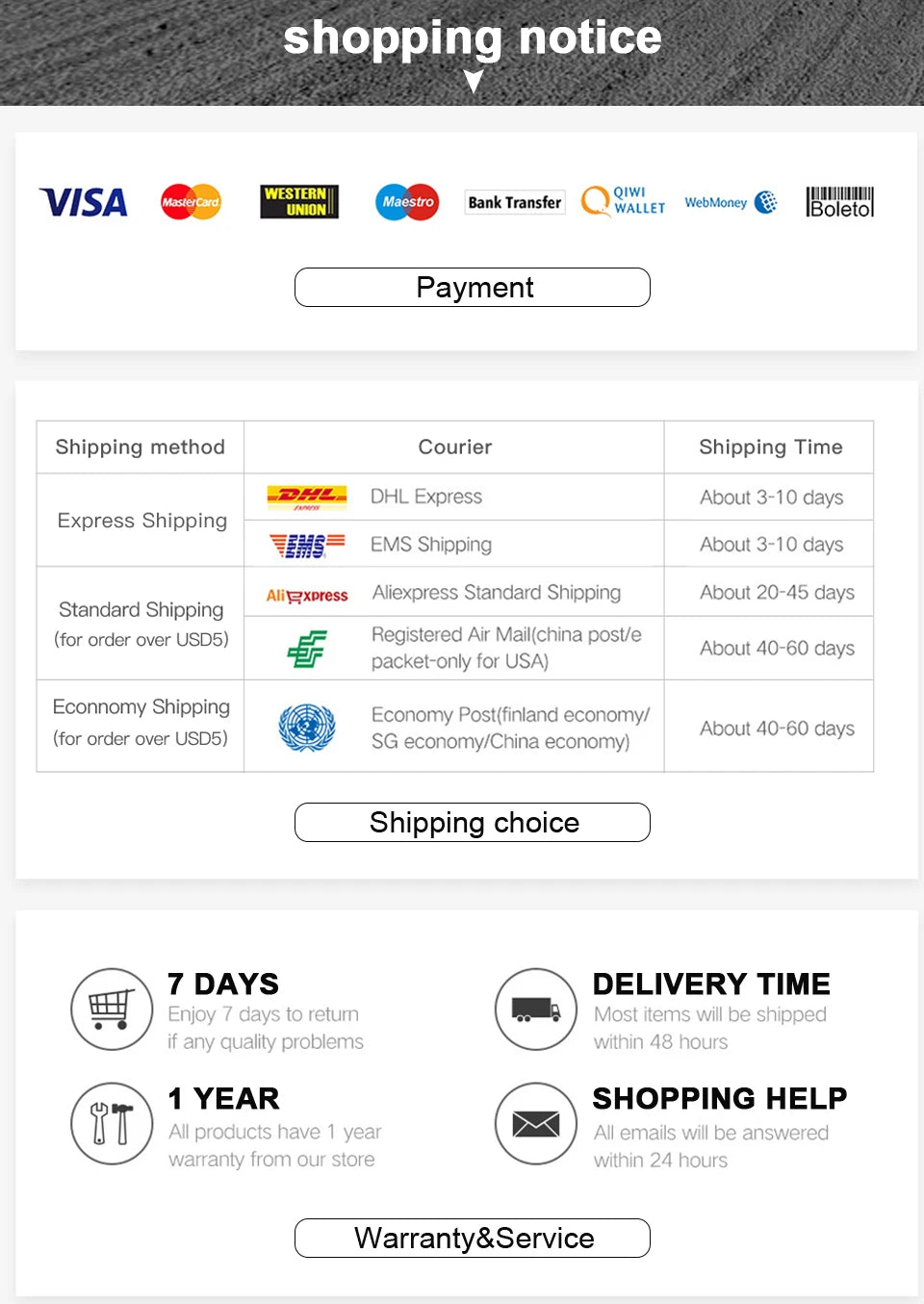 Portable Ultrasonic Oxygen Meter (0–10 L/min)