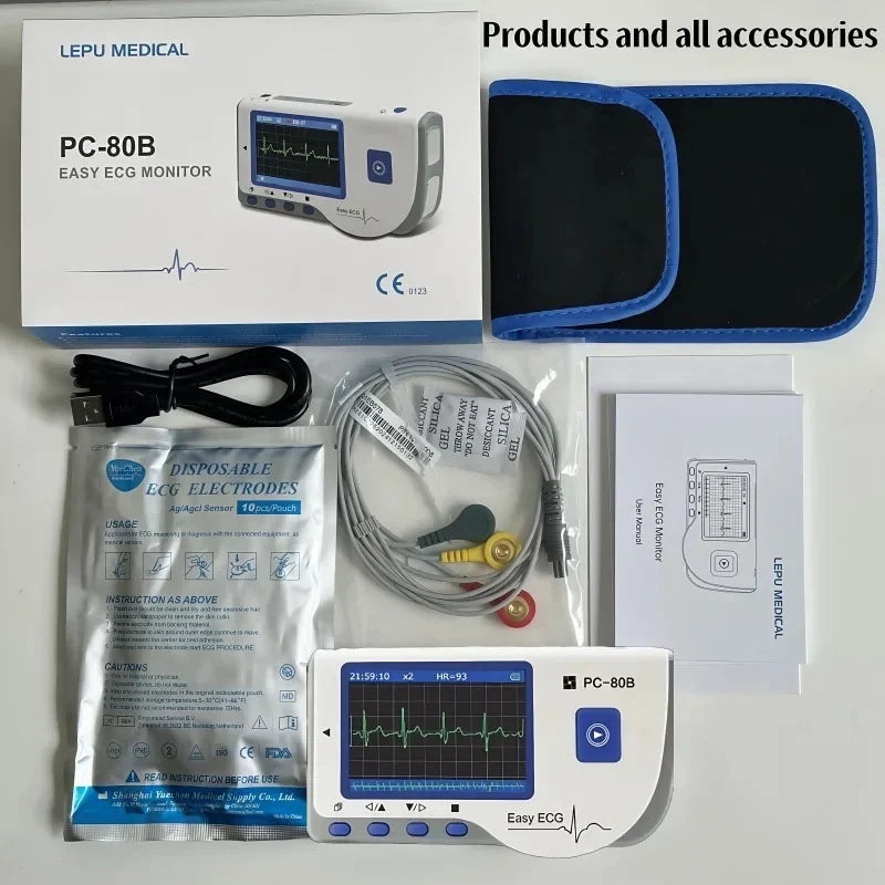 Diagnostic Kits