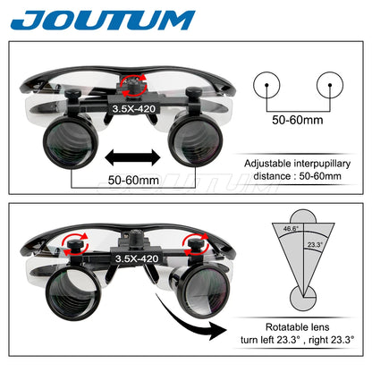 3.5X/2.5X Binocular Dental & Surgical Loupes with LED Headlight