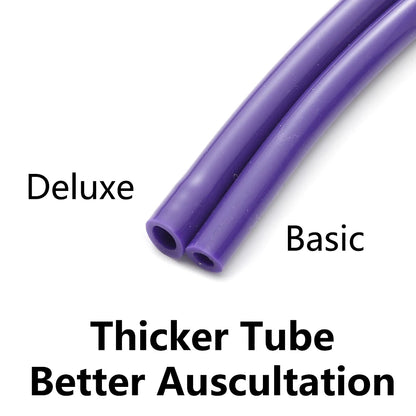 Dual-Head Medical Stethoscope