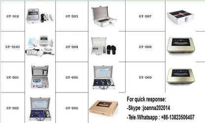 Quantum Magnetic Resonance Analyzer – Bioresonance Body Scanning System