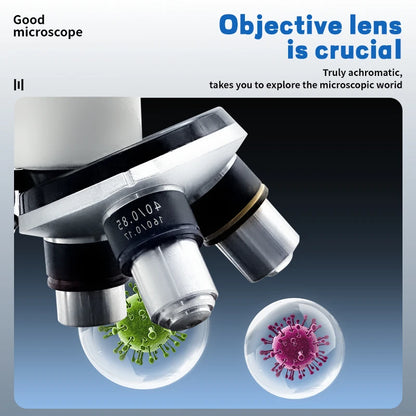 Monocular Optical Microscope (64X–2400X)