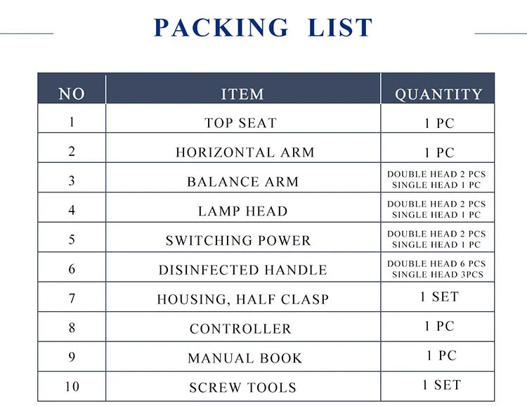 LED Ceiling-Mounted Surgical Light with Camera System