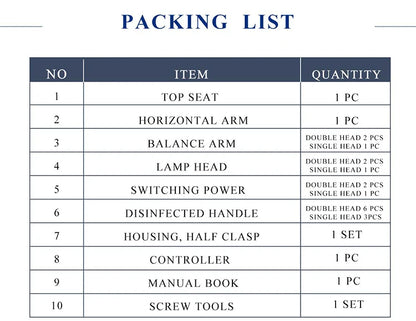 LED Ceiling-Mounted Surgical Light with Camera System