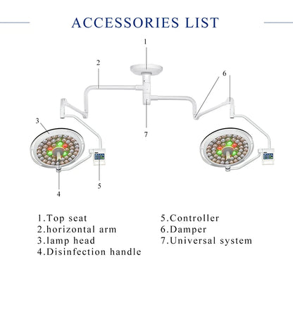 LED Ceiling-Mounted Surgical Light with Camera System