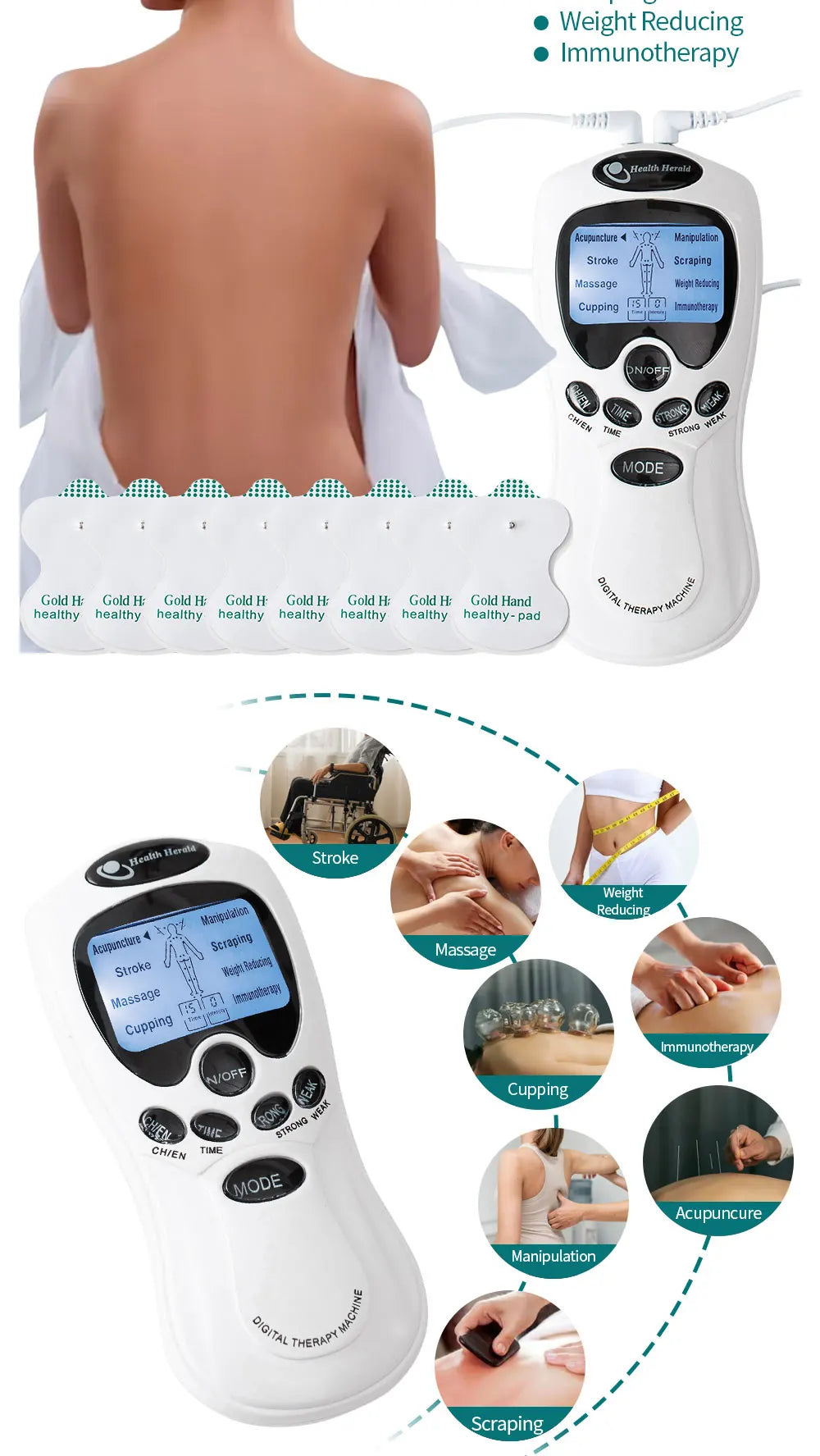 TENS & EMS Electric Muscle Stimulator