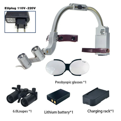 XND Dental Binocular Surgical Loupes with LED Headlight – 2.5X/3.5X/5X/6X Magnification