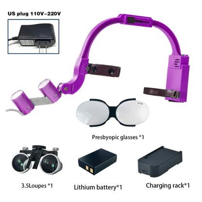 XND Dental Binocular Surgical Loupes with LED Headlight – 2.5X/3.5X/5X/6X Magnification