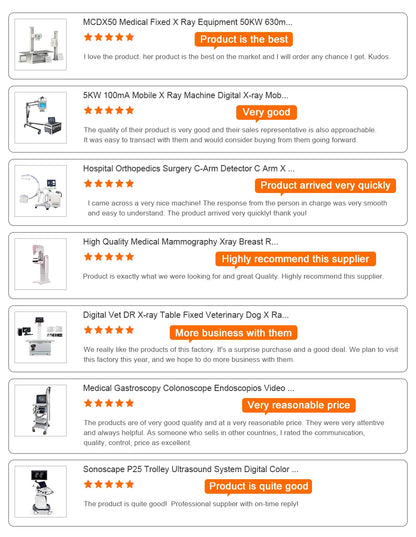 LED Surgical Lights for Medical, Dental, Gynecological & Veterinary Use