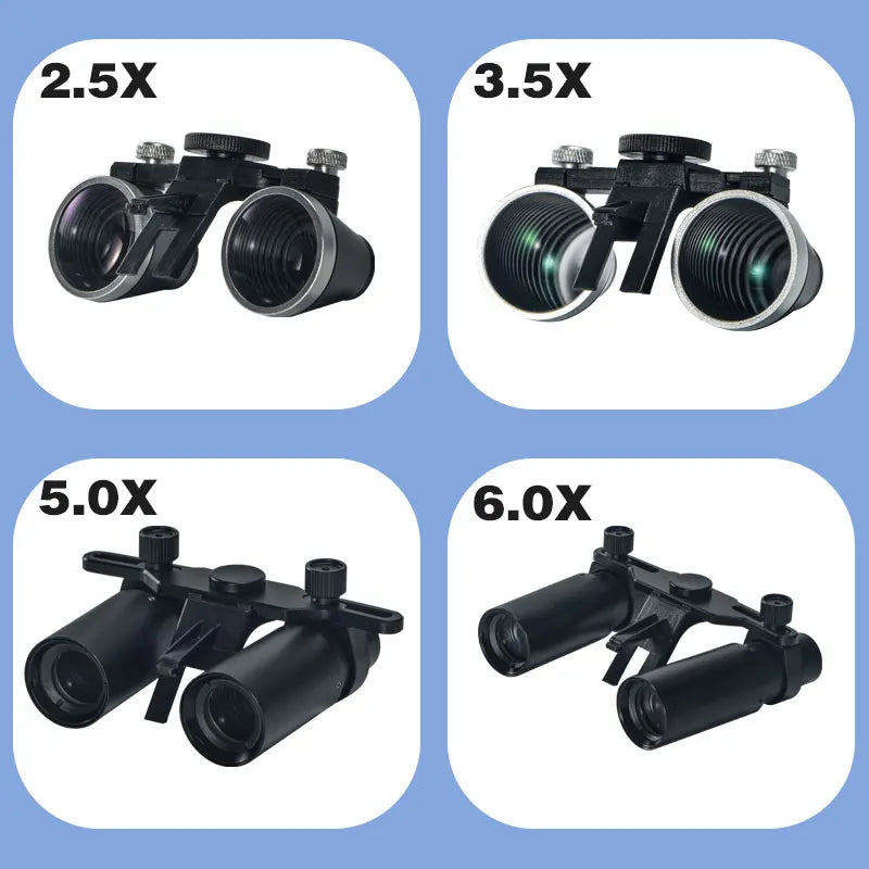 XND Dental Binocular Surgical Loupes with LED Headlight – 2.5X/3.5X/5X/6X Magnification
