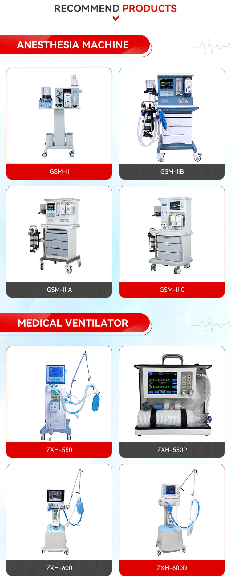 Portable Anesthesia Machine for Medical & Veterinary Use