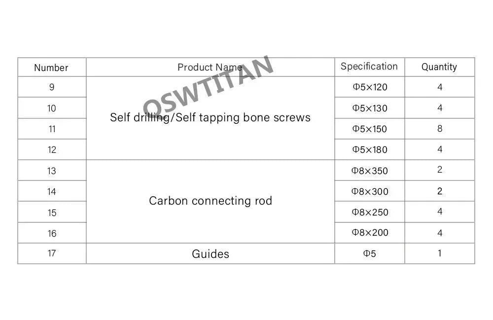 Orthopedic External Fixator Instrument Set for Lower Limb Surgery – Veterinary & Medical Use