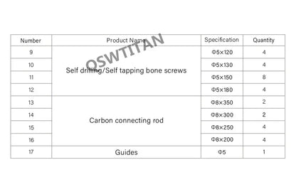 Orthopedic External Fixator Instrument Set for Lower Limb Surgery – Veterinary & Medical Use