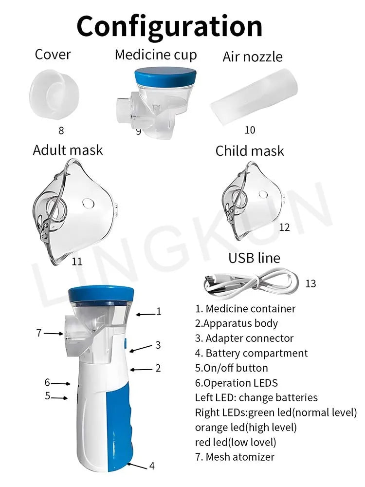 Portable Medical Nebulizer