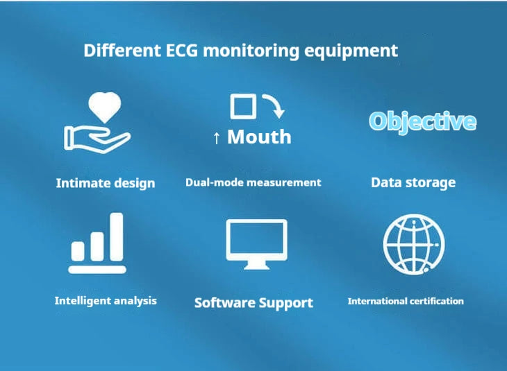 Handheld Portable ECG Monitor with Bluetooth & App Data Storage