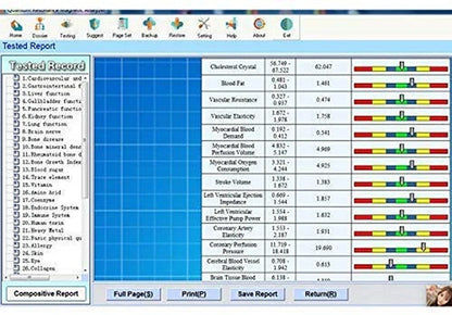 Quantum Resonance Magnetic Analyzer – Whole-Body Health Analysis System