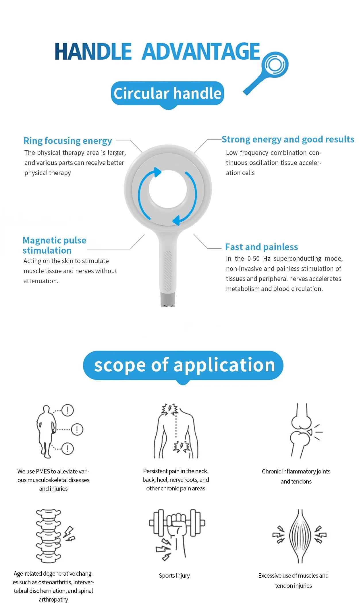 Professional EMTT Therapy Machine (PEMF Magnetotherapy)