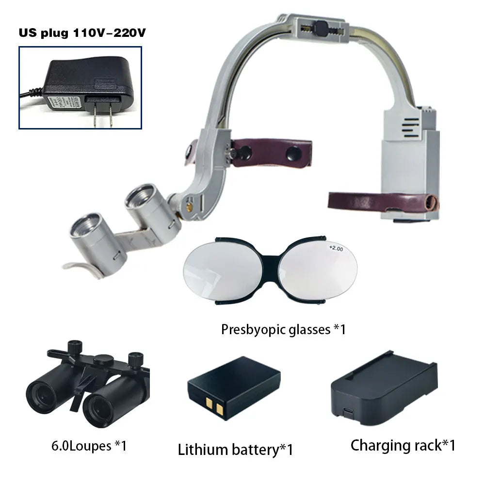 XND Dental Binocular Surgical Loupes with LED Headlight – 2.5X/3.5X/5X/6X Magnification