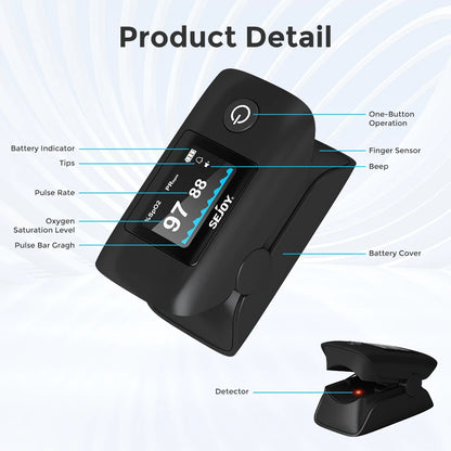 Digital Wrist Blood Pressure Monitor & Finger Pulse Oximeter