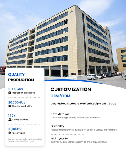 LED Surgical Lights for Medical, Dental, Gynecological & Veterinary Use