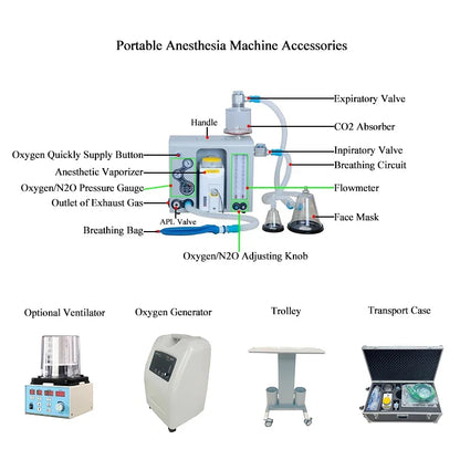 Portable Anesthesia Machine for Medical & Veterinary Use