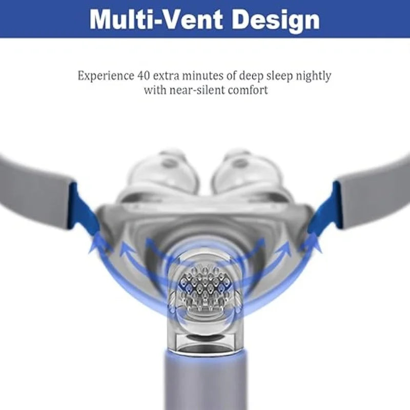 AirFit P10 Nasal Pillow CPAP Mask – Full Set