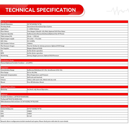 Portable Anesthesia Machine for Medical & Veterinary Use
