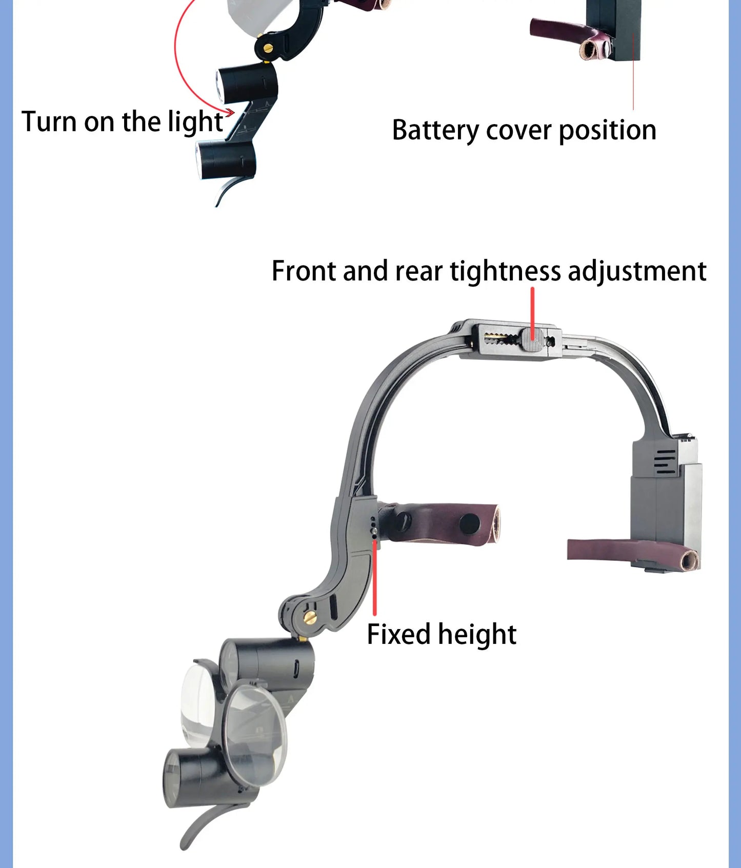 XND Dental Binocular Surgical Loupes with LED Headlight – 2.5X/3.5X/5X/6X Magnification