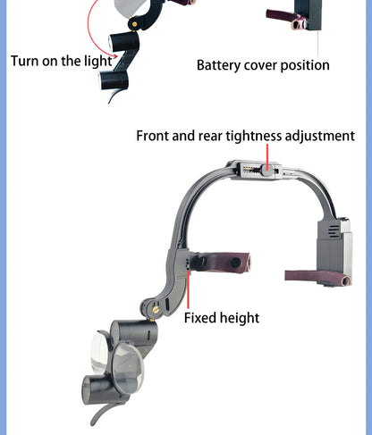 XND Dental Binocular Surgical Loupes with LED Headlight – 2.5X/3.5X/5X/6X Magnification