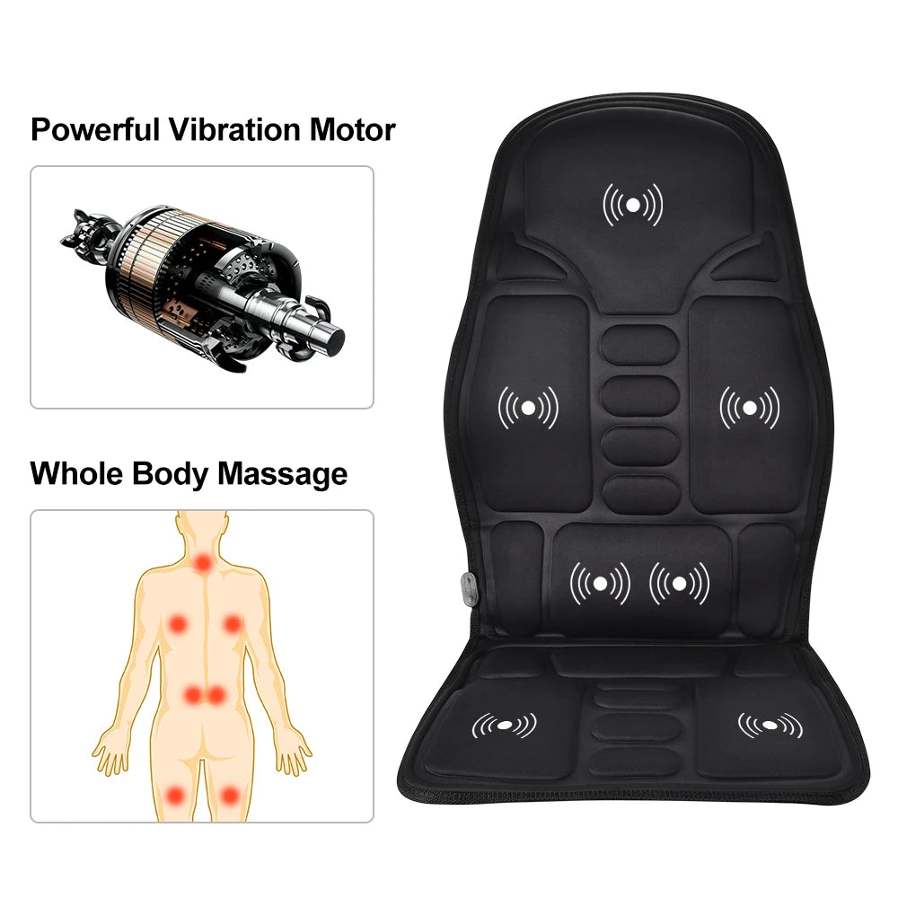 Full Body Electric Massage Cushion – Heat & Vibration