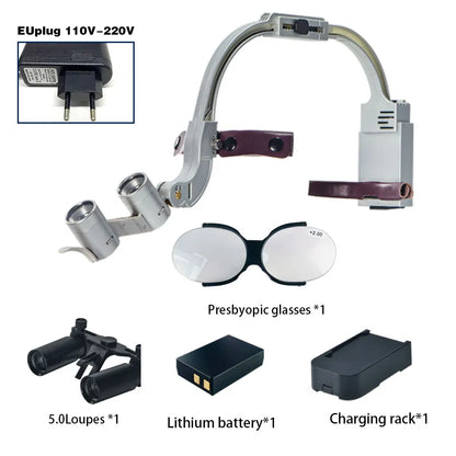 XND Dental Binocular Surgical Loupes with LED Headlight – 2.5X/3.5X/5X/6X Magnification