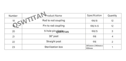 Orthopedic External Fixator Instrument Set for Lower Limb Surgery – Veterinary & Medical Use