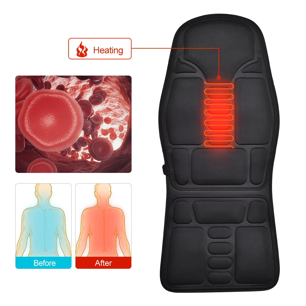Full Body Electric Massage Cushion – Heat & Vibration
