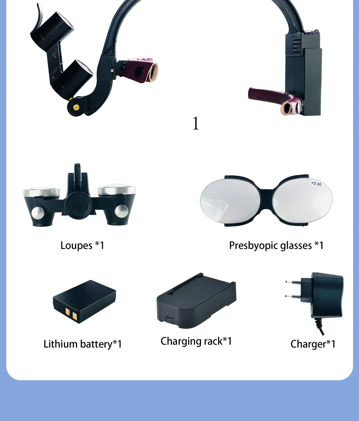 XND Dental Binocular Surgical Loupes with LED Headlight – 2.5X/3.5X/5X/6X Magnification