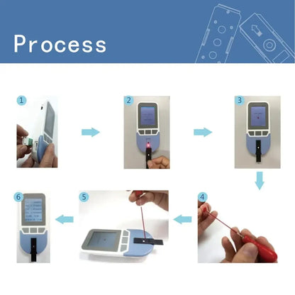 Digital Lipid Analyzer with Test Strips