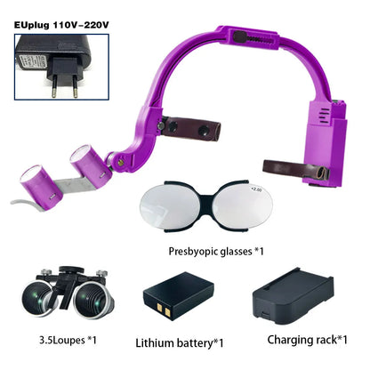 XND Dental Binocular Surgical Loupes with LED Headlight – 2.5X/3.5X/5X/6X Magnification