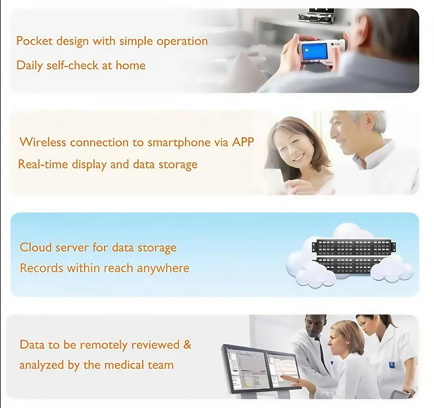 Handheld Portable ECG Monitor with Bluetooth & App Data Storage