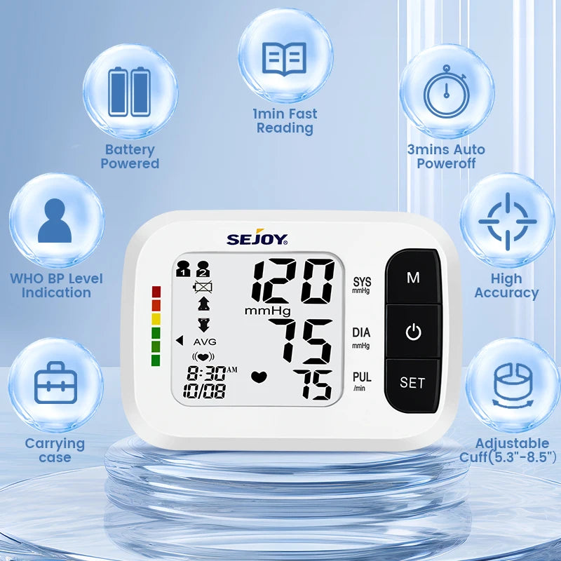 Digital Wrist Blood Pressure Monitor & Finger Pulse Oximeter