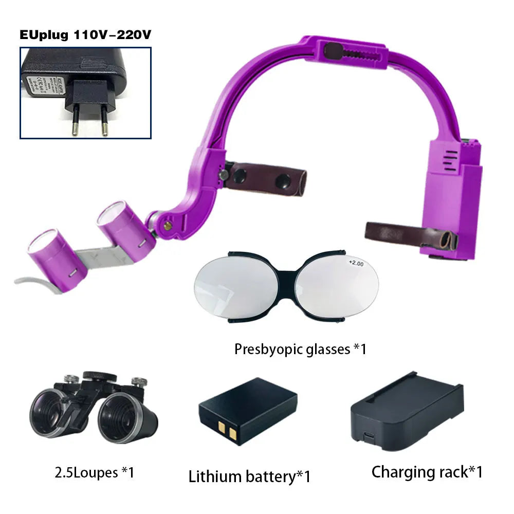 XND Dental Binocular Surgical Loupes with LED Headlight – 2.5X/3.5X/5X/6X Magnification