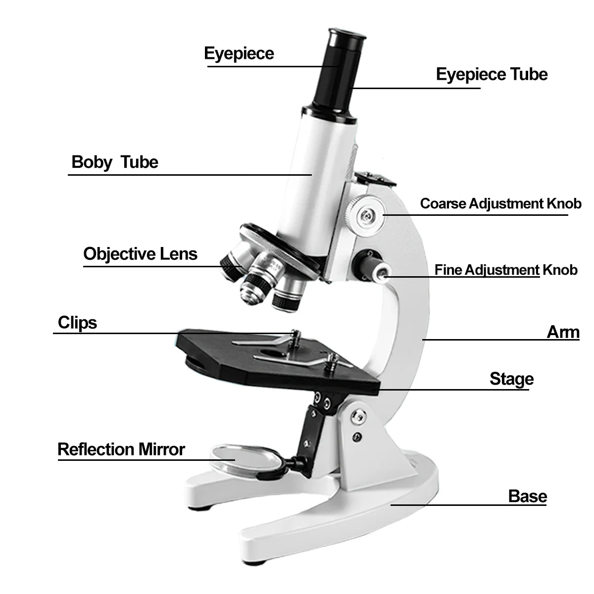 Monocular Optical Microscope (64X–2400X)