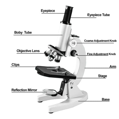 Monocular Optical Microscope (64X–2400X)