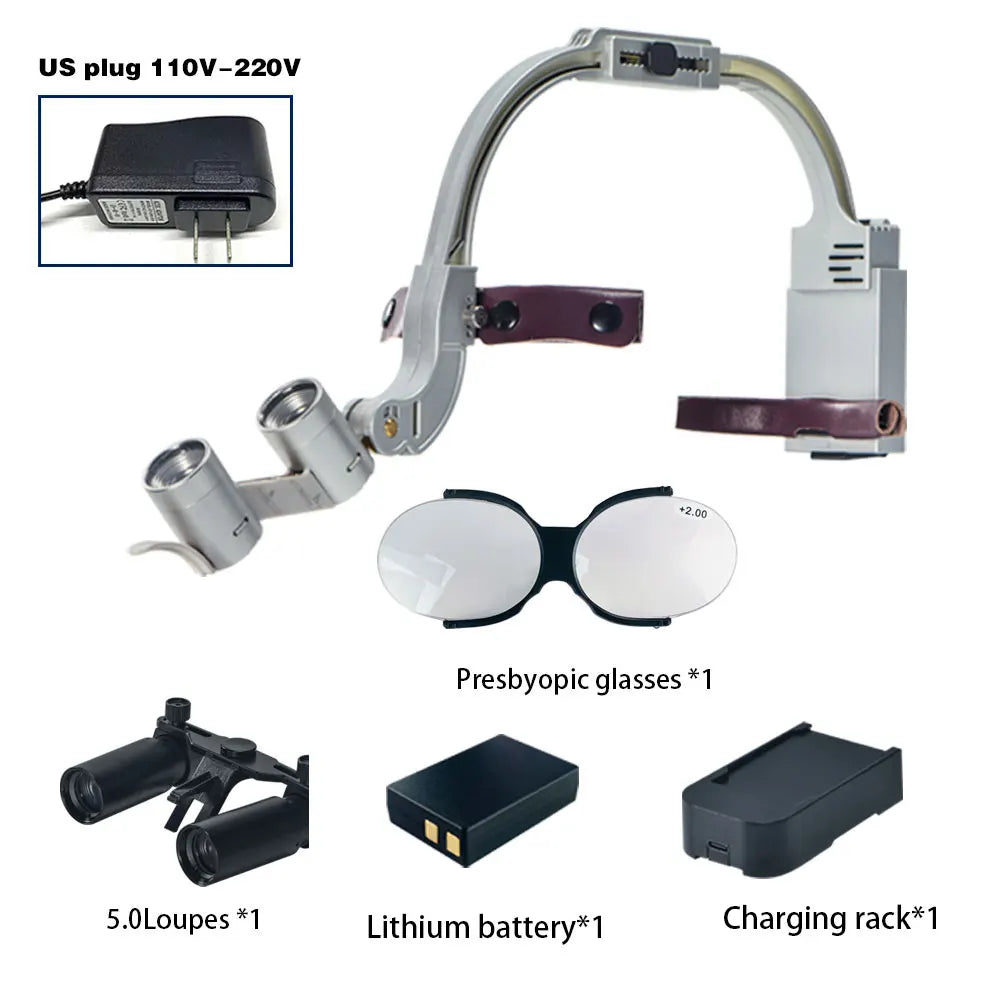 XND Dental Binocular Surgical Loupes with LED Headlight – 2.5X/3.5X/5X/6X Magnification