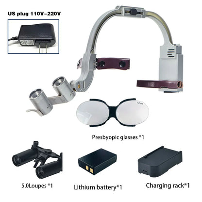 XND Dental Binocular Surgical Loupes with LED Headlight – 2.5X/3.5X/5X/6X Magnification