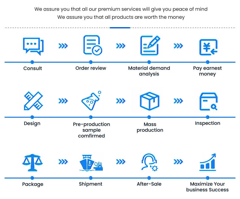 LED Surgical Lights for Medical, Dental, Gynecological & Veterinary Use