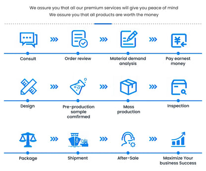 LED Surgical Lights for Medical, Dental, Gynecological & Veterinary Use