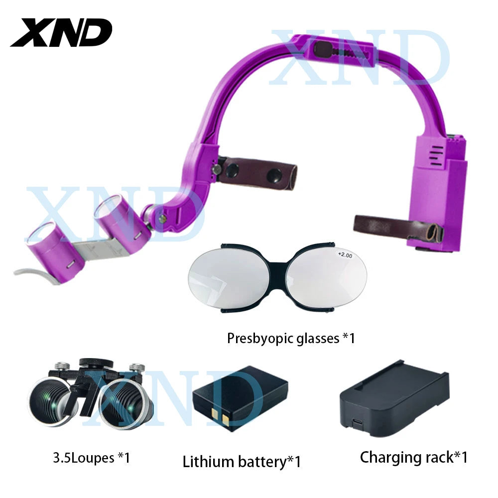 XND Dental Binocular Surgical Loupes with LED Headlight – 2.5X/3.5X/5X/6X Magnification