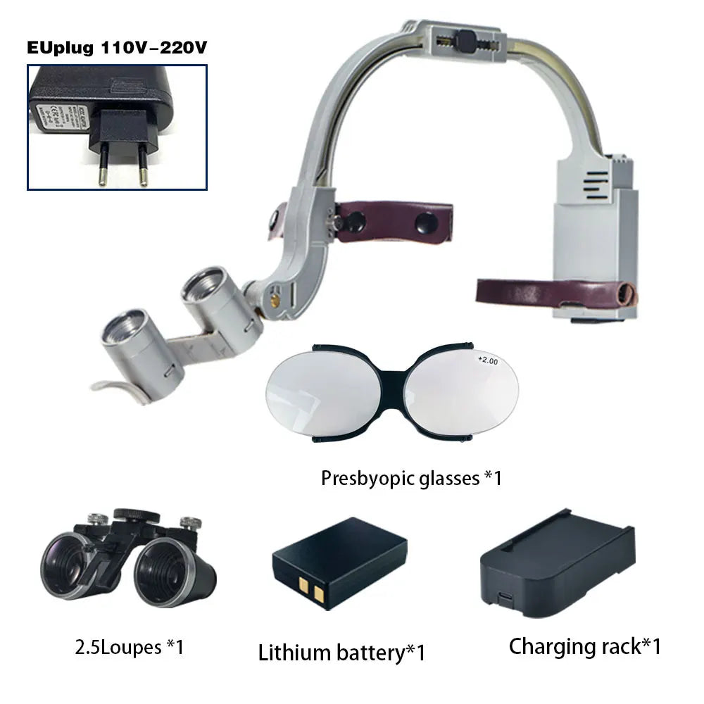 XND Dental Binocular Surgical Loupes with LED Headlight – 2.5X/3.5X/5X/6X Magnification