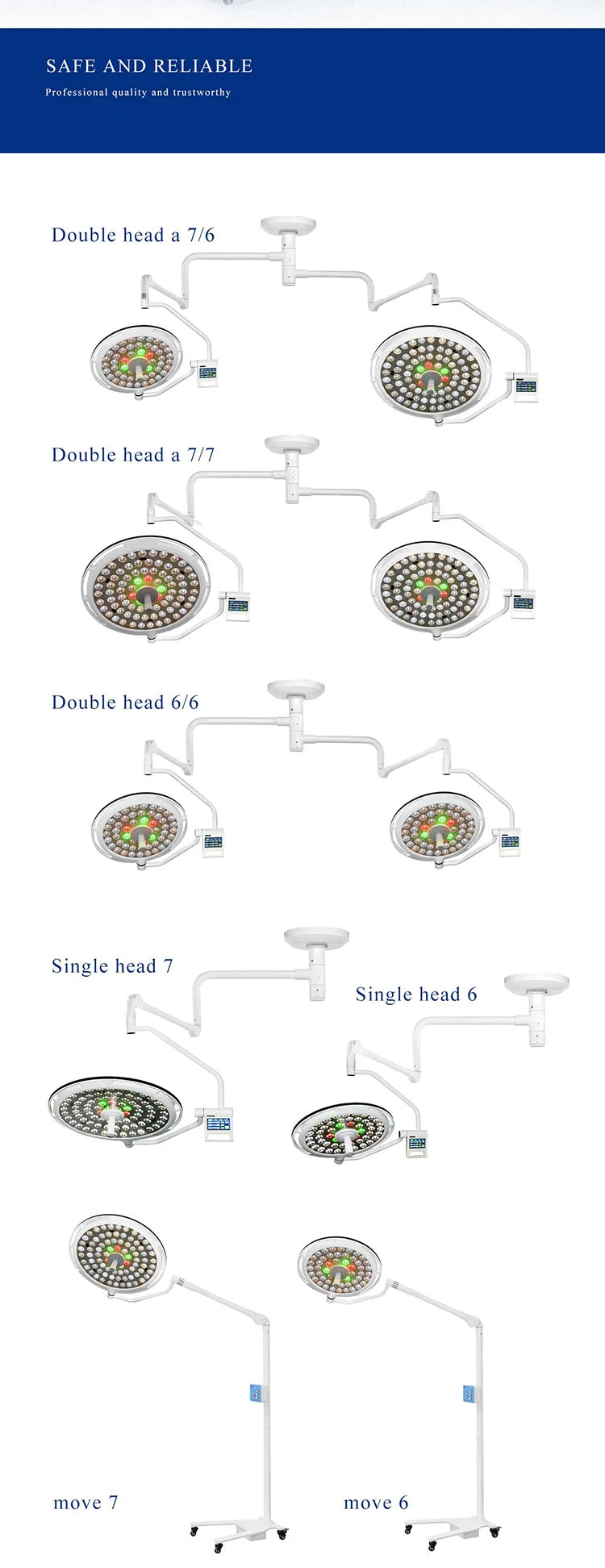 LED Ceiling-Mounted Surgical Light with Camera System